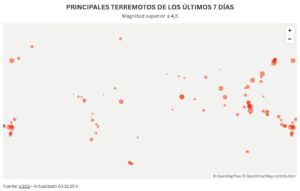 Terremotos hoy, 26 de noviembre: consulta dónde ha habido sismos y su escala en España y resto del mundo, en tiempo real | elperiodico.com