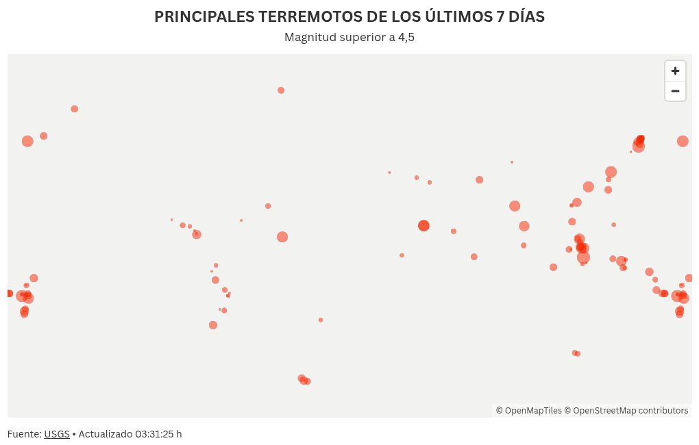 map visualization