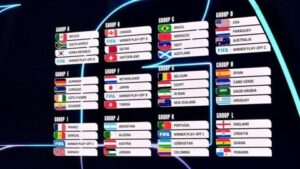 Así te hemos contado el sorteo del Mundial 2026: todas las reacciones y el análisis sobre los 12 grupos