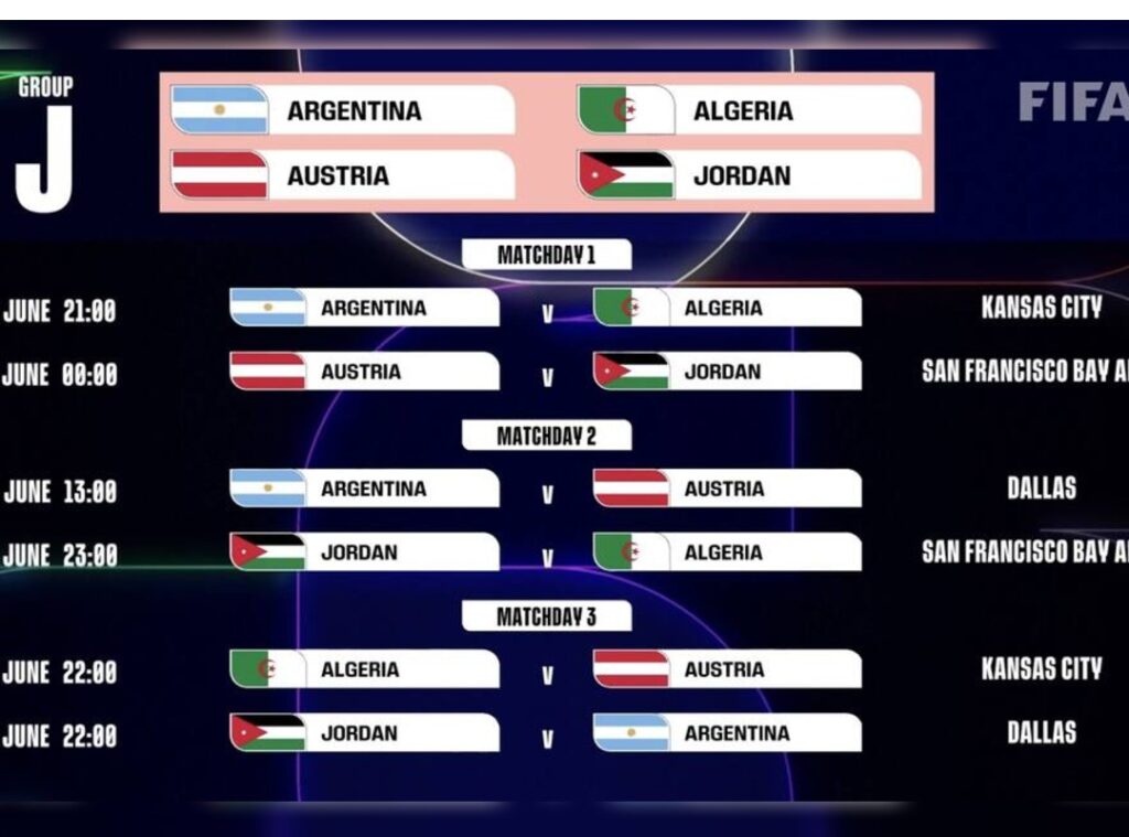 Calendario oficial del Mundial 2026: días, horarios y sedes de todos los partidos