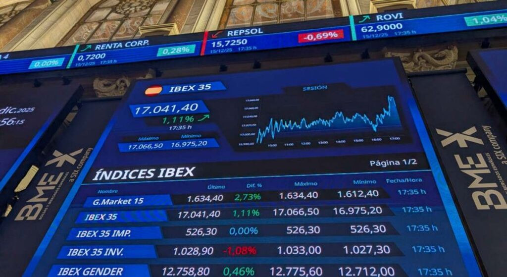 Cuatro fondos activos de bolsa española se disputan el liderazgo en la recta final del año