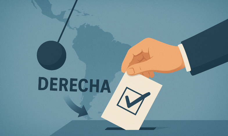 El péndulo político hoy se mueve hacia la derecha