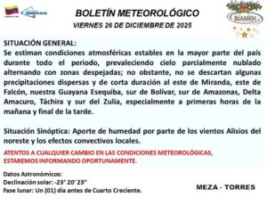 Inameh prevé condiciones atmosféricas estables en todo el país