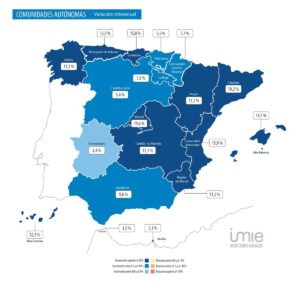 La vivienda se encarece un 13,1% al cierre del año, según Tinsa | europapress.es