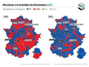 Mapa de resultados de las elecciones de Extremadura, municipio a municipio | europapress.es