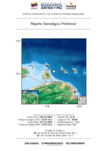 Sismo de magnitud 4.2 sacude las costas de Falcón