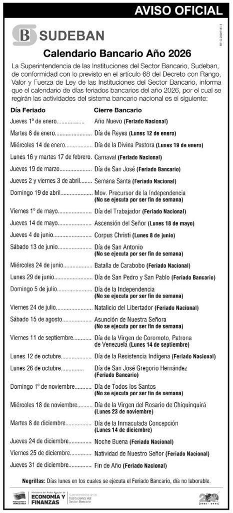 Este 12 de enero será feriado bancario por el «Día de Reyes»
