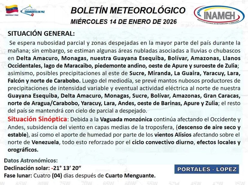 Inameh pronostica lluvias y actividad eléctrica en gran parte del país