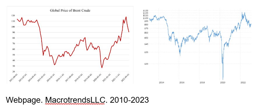 Maxim Ross: Riesgos económicos y políticos de la Venezuela petrolera