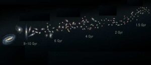 Reconstruyen la violenta historia de nuestra galaxia