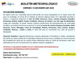 Se prevé lluvias y chubascos dispersos en diversos estados del país