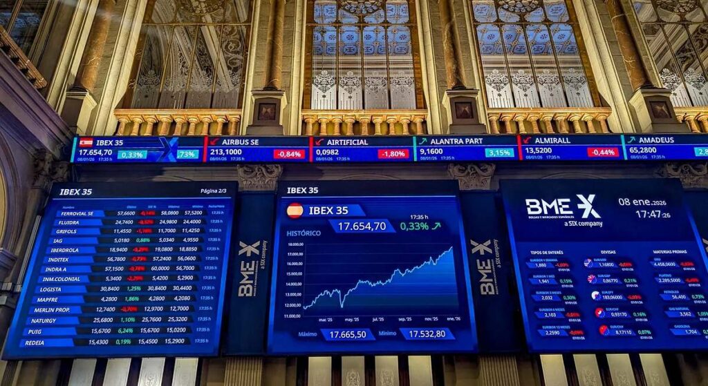 los 17.400 puntos para dejar atrás la crisis de Groenlandia y las amenazas de Trump
