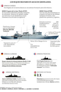 ¿Está Groenlandia desprotegida? ¿Qué presencia tiene EEUU? ¿Puede Trump comprar la isla? | elmundo.es