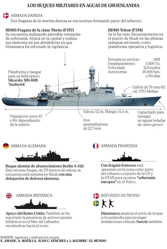 ¿Está Groenlandia desprotegida? ¿Qué presencia tiene EEUU? ¿Puede Trump comprar la isla?