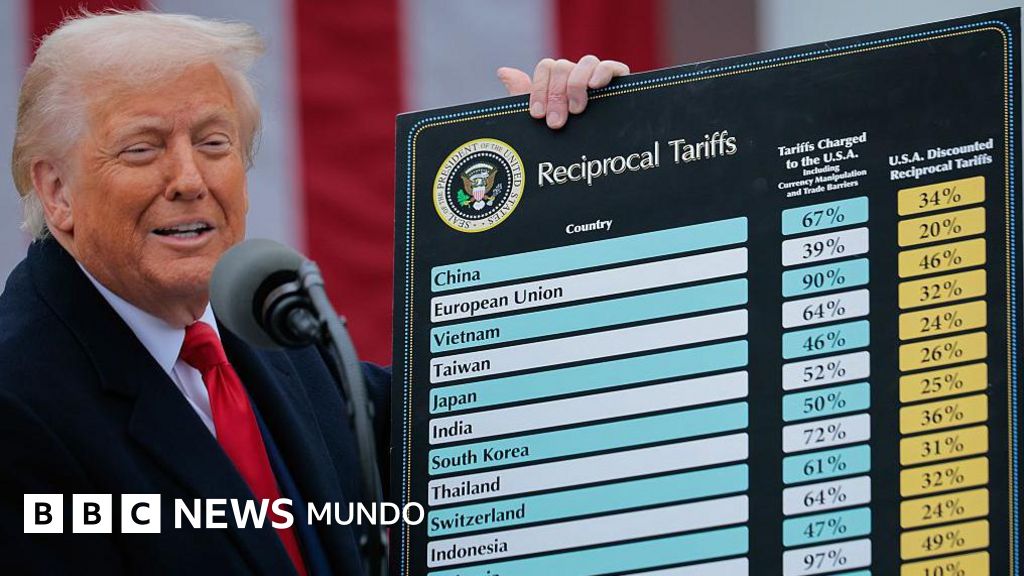 La Corte Suprema de EE.UU. anula la mayor parte de los aranceles de Trump y el presidente responde anunciando un impuesto global del 10%