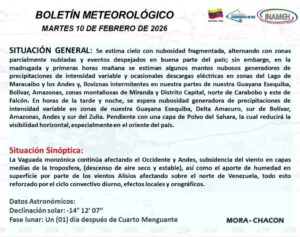 Polvo del Sahara y lluvias aisladas afectarán el territorio nacional