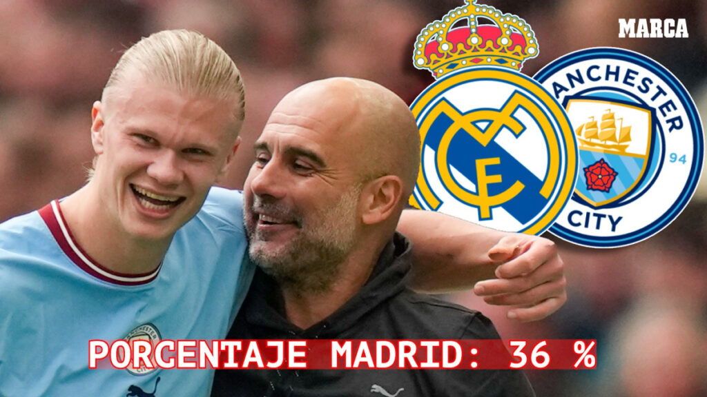 el Madrid tiene menos opciones de pasar que el Bodo y se hunde para ser campeón