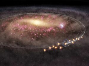 El Sol no se originó en esta parte del cosmos