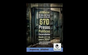 Foro Penal confirma la excarcelación de 670 presos políticos