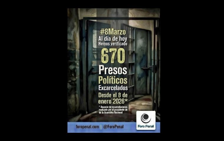 Foro Penal confirma la excarcelación de 670 presos políticos en Venezuela