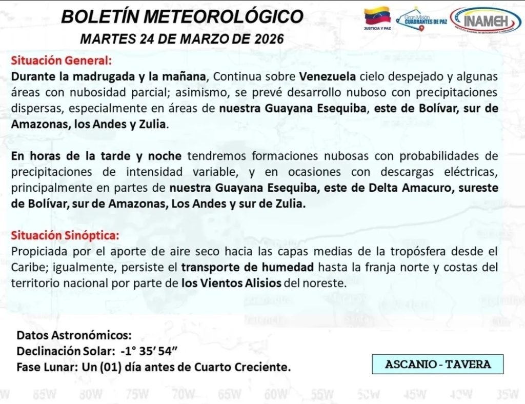 Inameh prevé cielo despejado para este martes 24Mar