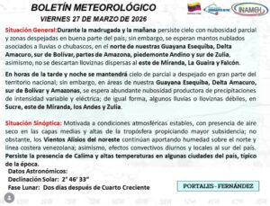 Se prevé nubosidad parcial en buena parte del territorio nacional
