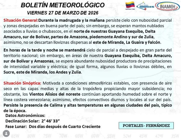 Se prevé nubosidad parcial en buena parte del territorio nacional