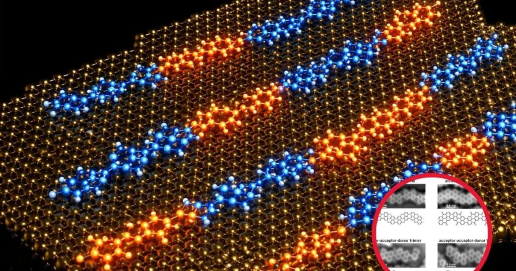 1 molécula, 1 función: el nuevo método para fabricar circuitos electrónicos a escala atómica