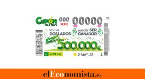 Comprobar ONCE: resultados del martes 14 de abril de 2026