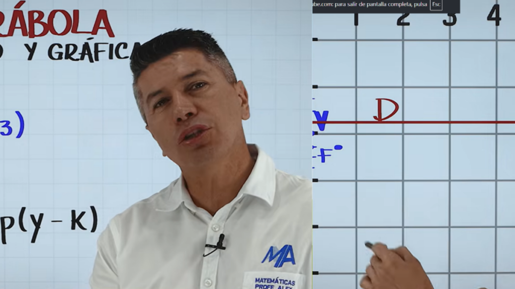 Del taller a YouTube: la historia del 'Profe Alex' que conquistó 10 millones de estudiantes