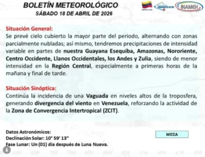 Este sábado se prevé precipitaciones de intensidad variable en el país
