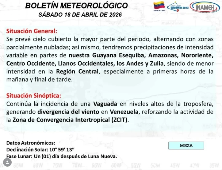 Este sábado se prevé precipitaciones de intensidad variable en el país