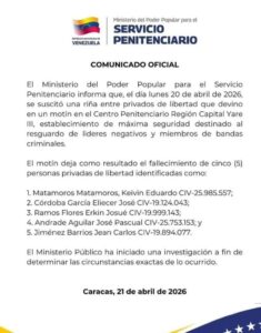 Gobierno confirma cinco fallecidos en Yare III tras motín dentro del penal