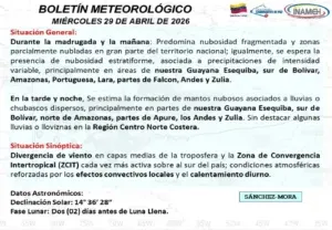 Inameh prevé lluvias y chubascos en varios estados del país