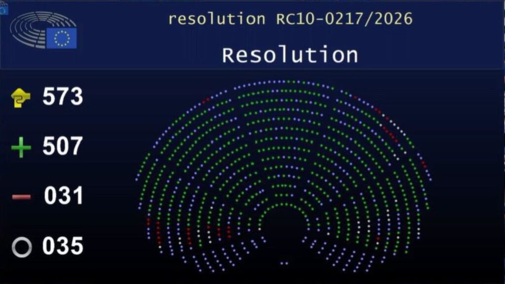 Parlamento Europeo aprueba resolución para mantener sanciones a Venezuela si no hay avances hacia la democracia