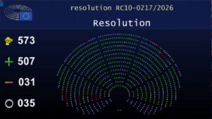 Parlamento Europeo aprueba resolución para mantener sanciones a Venezuela si no hay avances hacia la democracia