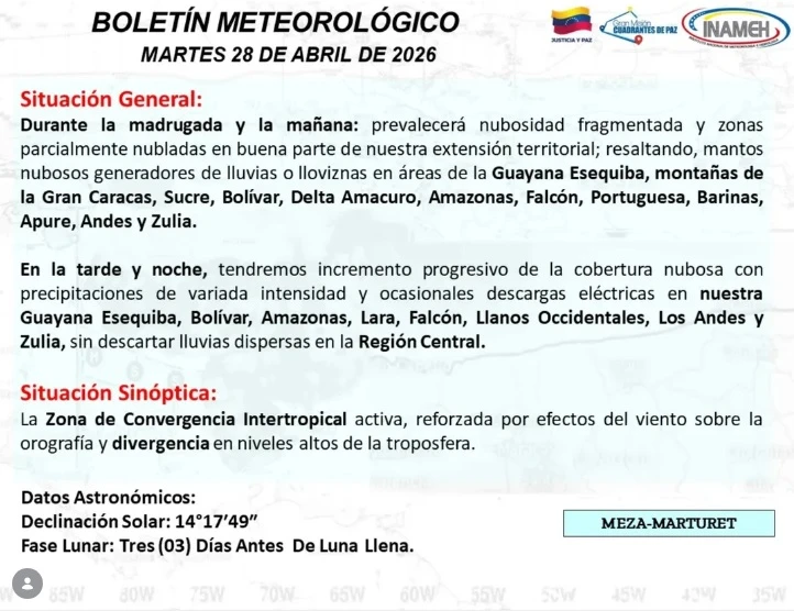Se prevé para este martes 28Abr lluvias y lloviznas varios estados del país