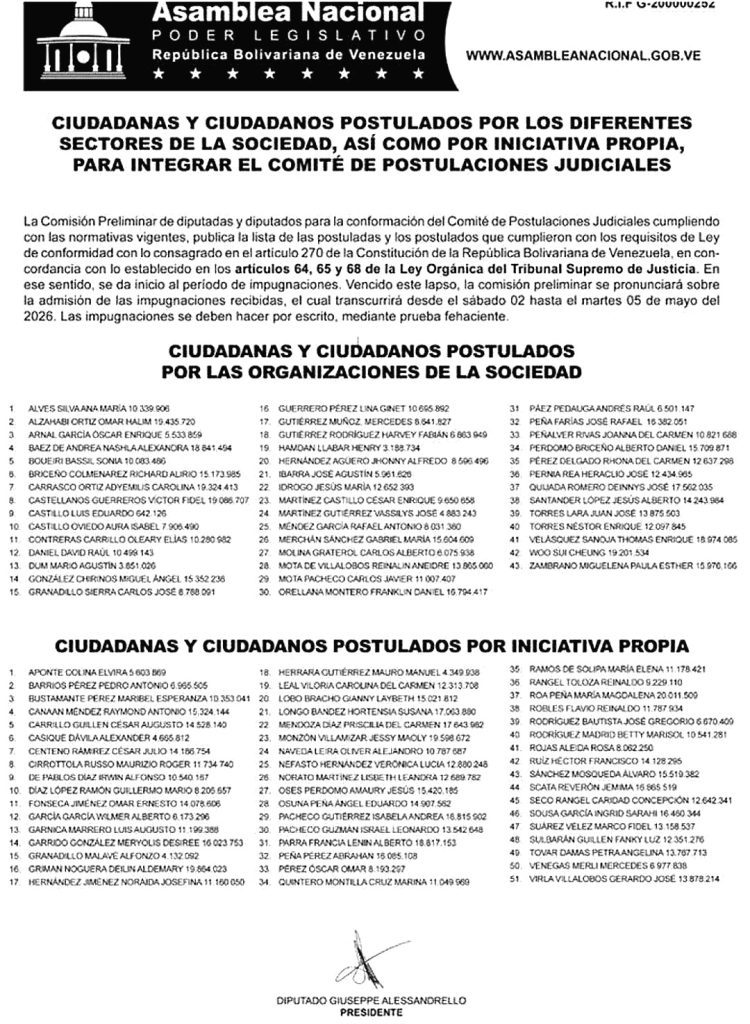 AN divulga listado de aspirantes al Comité de Postulaciones Judiciales