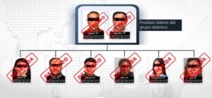 Autoridades desmantelaron una poderosa red de lavado de dinero y fraude fiscal en México