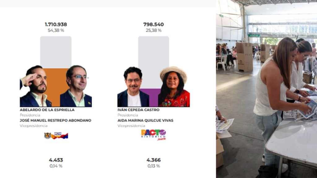 Elecciones 31 de mayo: así fue la intensa jornada de votaciones en Antioquia