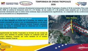 Inameh anunció el inicio de temporada de ondas tropicales en el país