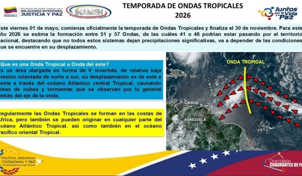 Inameh anunció el inicio de temporada de ondas tropicales en el país
