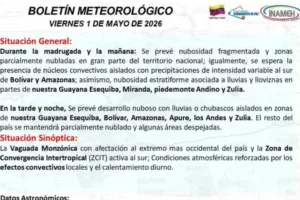 Inameh prevé lluvias y cielos nublados para este viernes en todo el país