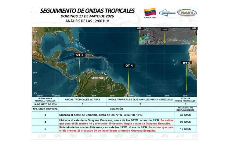 Alerta meteorológica: Onda tropical N° 4 ingresará a Venezuela antes del miércoles