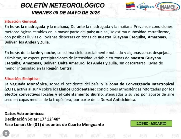 Se prevé para este viernes lluvias y lloviznas en varios estados del país
