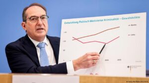 Alemania: récord en 2025 de delitos con trasfondo político