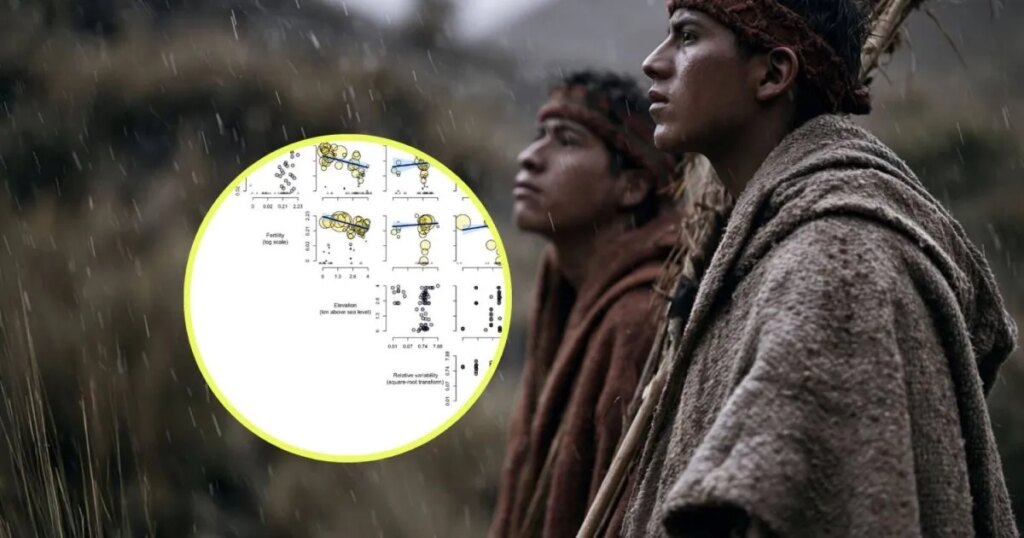 Arqueología y cambio climático: un estudio rompedor demuestra cómo la variabilidad climática marcó la demografía andina durante 5.000 años
