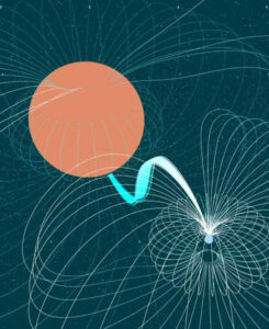 Confirman la naturaleza de unas misteriosas emisiones cósmicas de ondas de radio