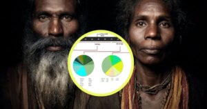 El ADN de Sri Lanka revela la ruta que siguieron los primeros humanos al salir de África hace 48.000 años