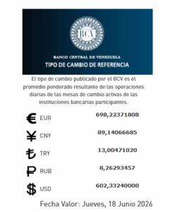 El dólar oficial en Venezuela supera la barrera de los 600 bolívares